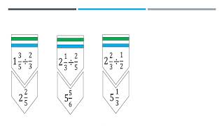 LS in NMP 6 Q1 W7 D1 Dividing Mixed Numbers by Fractions [upl. by Deehan]