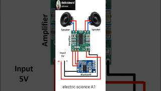 Why Bluetooth Amplifier Circuits Are So InterestingBluetooth Amplifier Circuit shorts short [upl. by Gennaro]