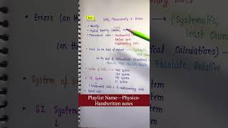 Index  Physics  Unit1  Units Measurement amp Errors  General Science  Handwritten notes [upl. by Eissak42]