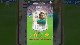 Future Modric Fifa Icon Cards 🥶🔥⚡️💥 [upl. by Okoy]