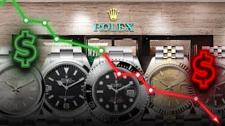 Rolex Market Update The ABSOLUTE BEST Way to Invest in 2024 [upl. by Aicilehp]