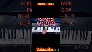 Fm scale noteLHMusicSubscribe [upl. by Nodnerb191]