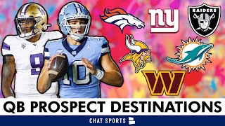 NFL QB Prospect Destinations Predicting Where The Top 8 QB Prospects Will Go In The 2024 NFL Draft [upl. by Melisande]