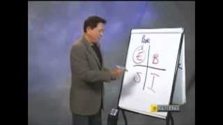 Robert Kiyosaki  Rich Dad Poor Dad  How to Be Rich  Cashflow Quadrant Financial Literacy [upl. by Yesnnyl]