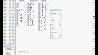 iTradeChaosinfo  indicator to MetaTrader [upl. by Ellennej512]