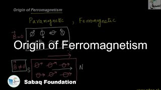 Origin of Ferromagnetism Physics Lecture  Sabaqpk [upl. by Alael]