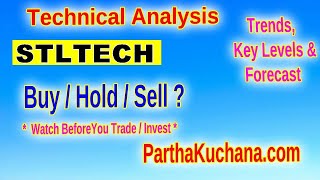 Sterlite Technologies Stock Analysis Is a Reversal on the Horizon [upl. by Edgard]