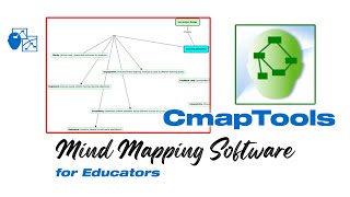 CmapTools  Mind Mapping Software For Educators  Download amp Installation Guide [upl. by Ahsertal]