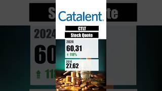 Catalent Pharmaceuticals Healthcare CTLT Stock Analysis shorts stockmarket [upl. by Etselec]