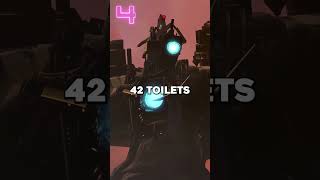 Who’s killed the most Skibidi Toilets [upl. by Sihtam]