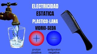 Experimentos de Electricidad Estática cargas puntuales y campo eléctrico plástico lana seda 2023 [upl. by Nednarb694]