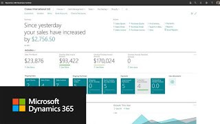 Microsoft Dynamics 365 Business Central Overview [upl. by Areikahs326]