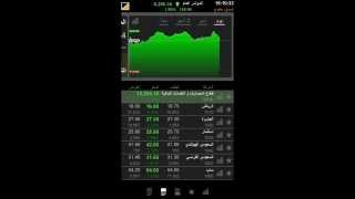 TickerChart Live for Smart Phones تكرتشارت لايف للهواتف الذكية [upl. by Jeffery]