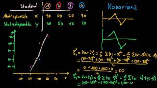 Statistik Kovarianz und Korrelation Grundlagen  FernUni Hagen  Wiwi [upl. by Lonnard]