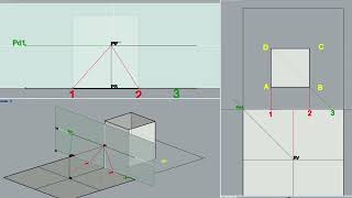 prospettiva centrale di un parallelepipedo [upl. by Libbi]