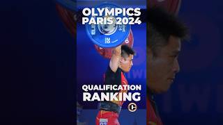 Men’s 61kg Rankings for Paris Olympics 2024  TOP 6 olympics2024 weightlifting sports [upl. by Lind132]