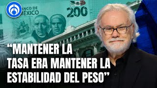 Banxico recorta su tasa de interés a 1075 ¿mala idea Esto opina RuizHealy [upl. by Rysler]