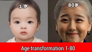 age transformation of human being age 080 [upl. by Anilah]