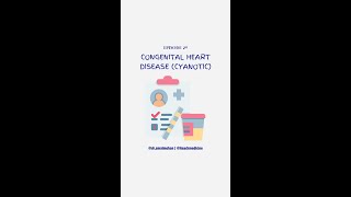 Congenital Heart Disease  Cyanotic [upl. by Renell371]