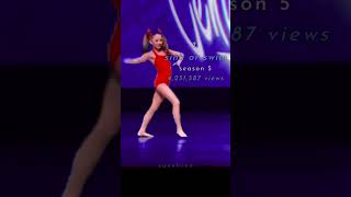 Most POPULAR Solos on Dance Moms [upl. by Eizeerb]