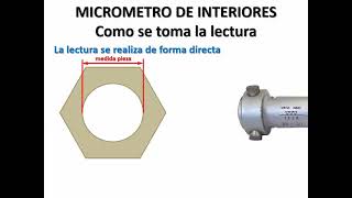 Micrómetro de interiores de 3 contactos   UPV [upl. by Brigitta]