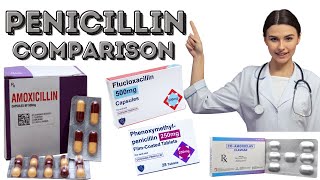 Important Antibiotics Penicillin Comparison [upl. by Etiam625]