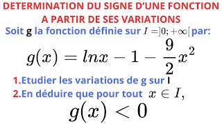 DETERMINER LE SIGNE DUNE FONCTION ADMETTANT UN MAXIMUM NEGATIF EXTRAIT BAC [upl. by Inhoj]