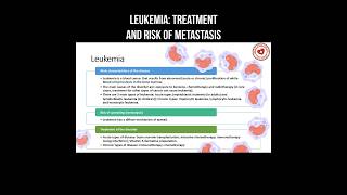 Leukemia treatment and risk of metastasis leukemia bloodcancer leukemiaawareness oncology [upl. by Lerim]