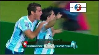 Racing vs Independiente 30  Resumen  Torneo de Verano 2014  13Enero2014 [upl. by Christi]