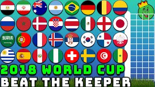 Beat the Keeper World Cup 2018 Retro Marble Race Tournament  Marble Race King [upl. by Warila]