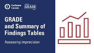 Assessing Imprecision  GRADE and Summary of Findings Tables Learning Module [upl. by Bertle]