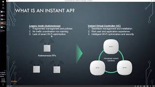 How To Aruba Instant AP for home use [upl. by Nehte]