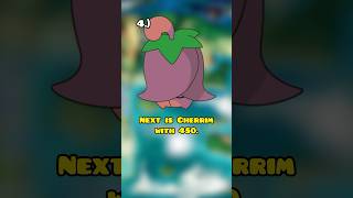 What Are The WEAKEST Grass Type Pokemon pokemon shorts [upl. by Bronwyn]