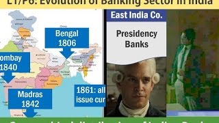 L1P6 Banking Sector Evolution India amp Nationalization of Banks [upl. by Berns]