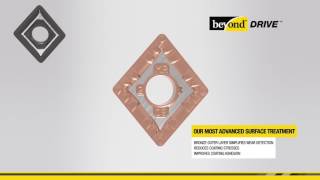 Kennametal’s Beyond™ Drive™ Inserts [upl. by Adnek]