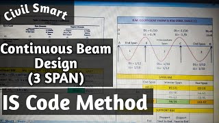 CONTINUOUS BEAM DESIGN 3 SPAN BY IS CODE METHOD [upl. by Hsara]