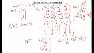 Discrete Fourier Transform  Part 1 [upl. by Llarret892]