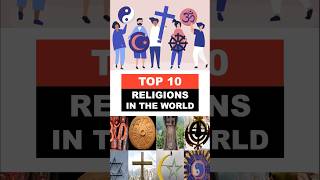 10 Most Popular Religions Around the Globe [upl. by Ilario]