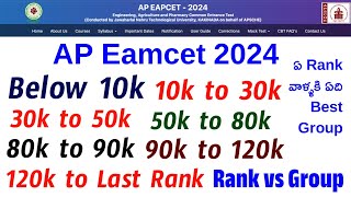 Best Group for Your AP EAMCET Rank 2024 Counseling Advice 🤔🎓 [upl. by Irotal255]