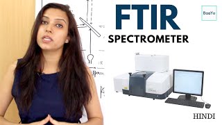 Fourier Transform Infrared Spectrometer FTIR Instrumentation  Hindi [upl. by Zitvaa]