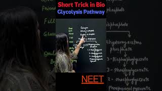 Glycolysis Enzyme  Biology neet motivation [upl. by Eide]