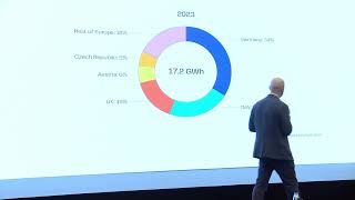 【Germany Solar Energy Storage】keynote speech  Nikola Gazdov [upl. by Feenah]