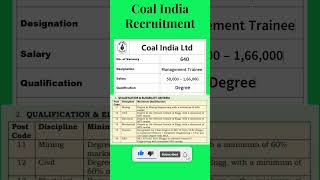 Coal India Vacancy 2024  Management Trainee  640 Vacancies coalindia ltechnical [upl. by Ludovico]