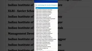 NIRF Ranking 2023 Universitys college research institute engineering etc [upl. by Aidnyl930]