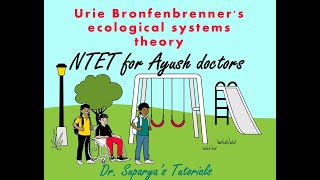 NTET for Ayush doctorsBronfenbrenners social context theory [upl. by Prendergast36]