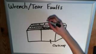 The Basics of Geology Wrench Faults [upl. by Pega]