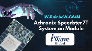 iWave introduces Achronix Speedster7t designed for AIML amp data acceleration applications [upl. by Batty]