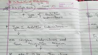 Types of Restriction Endonucleases or Restriction Enzymes in Biotechnology by Ritikas Tutorial [upl. by Sauers]