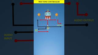 Mid Tone Controller shorts electricedison [upl. by Brufsky324]