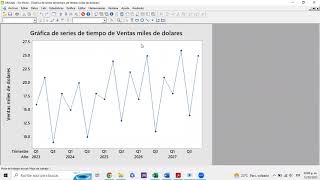 Análisis de Series de tiempo con Minitab [upl. by Raybourne]